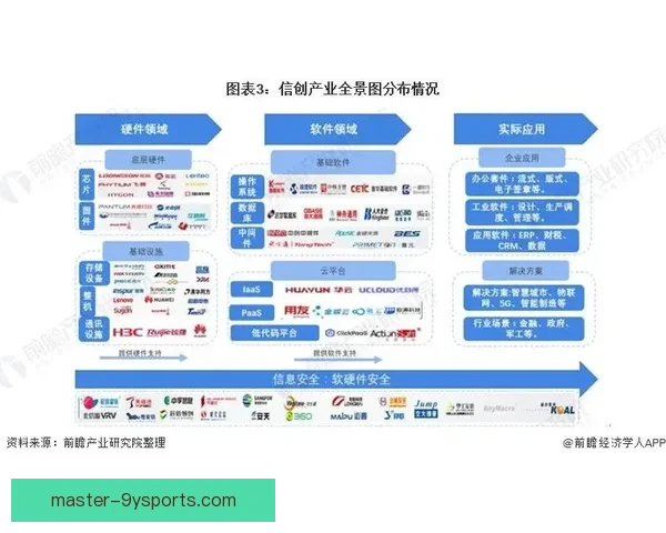意大利足球甲级联赛新赛季格局变化与豪门竞争全景解析趋势观察