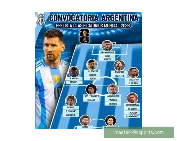 梅西领衔大名单阿根廷公布世界杯预选赛阵容意气风发欲继续卫冕