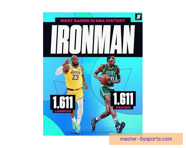 湖人迎关键赛季转折詹姆斯带队挑战西部强队新格局