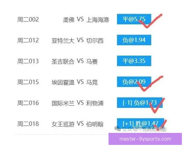 精准足球赛事数据解析平台推荐助力赛前决策