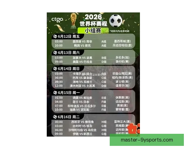 2026世界杯完整赛程盘点及关键对决预测全指南