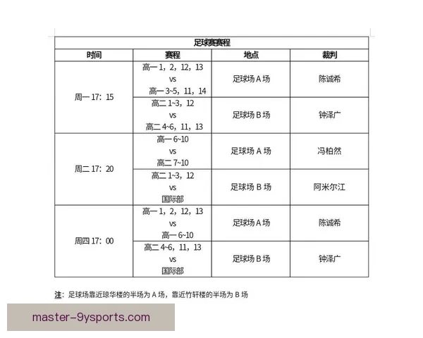 北京足球联赛最新赛程公布比赛具体开赛时间安排解读